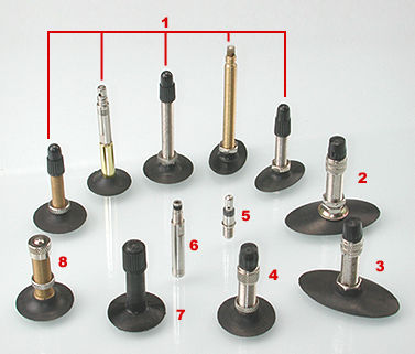 bicycle pump types